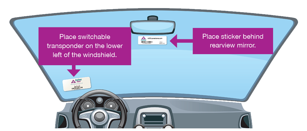 Transponder placement